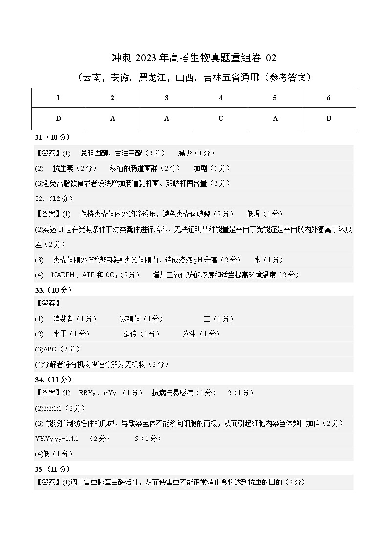 真题重组卷02——2023年高考生物真题汇编重组卷(云南,安徽,黑龙江,山西,吉林五省通用)(参考答案)第1页