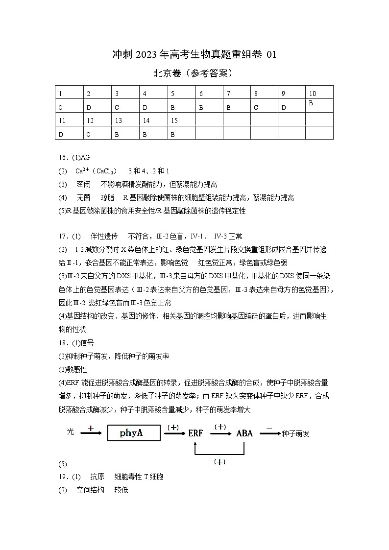 真題重組卷01——2023年高考生物真題匯編重組卷(北京卷)(參考答案)第1頁