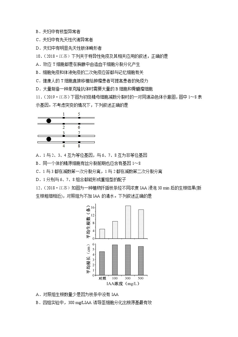 真题重组卷04——2023年高考生物真题汇编重组卷（江苏专用）03