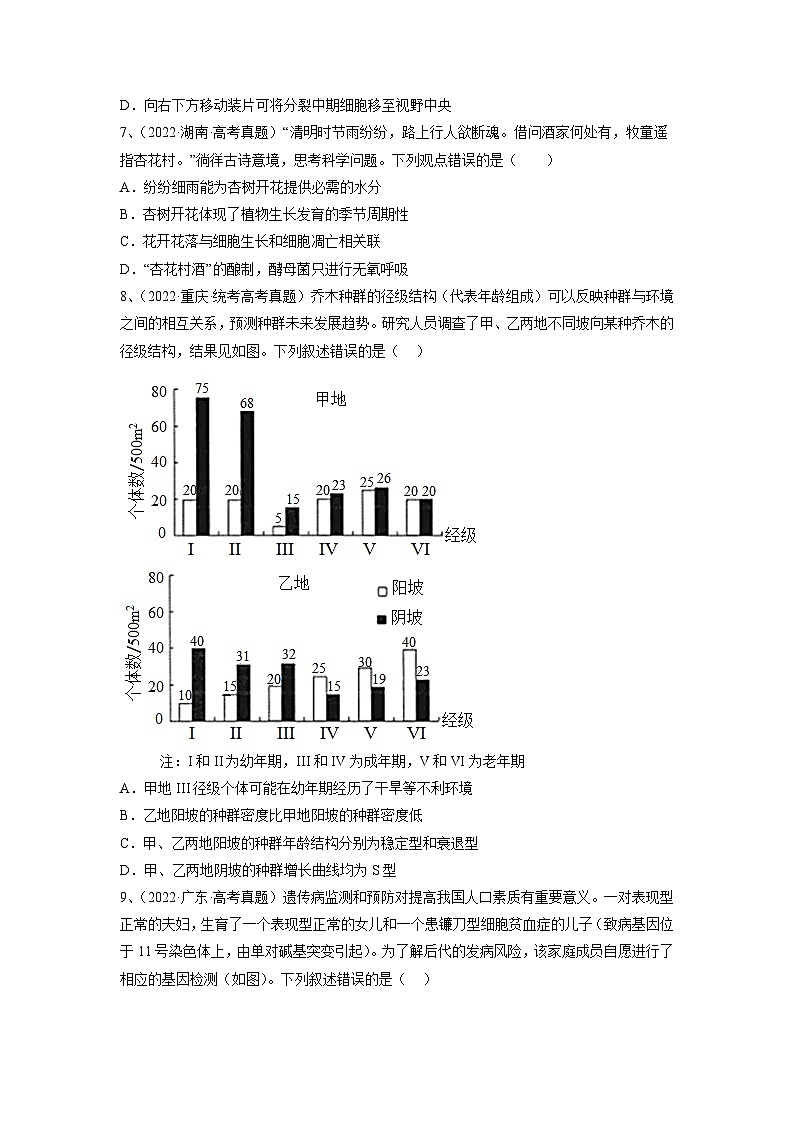 真题重组卷03——2023年高考生物真题汇编重组卷(湖南专用)03