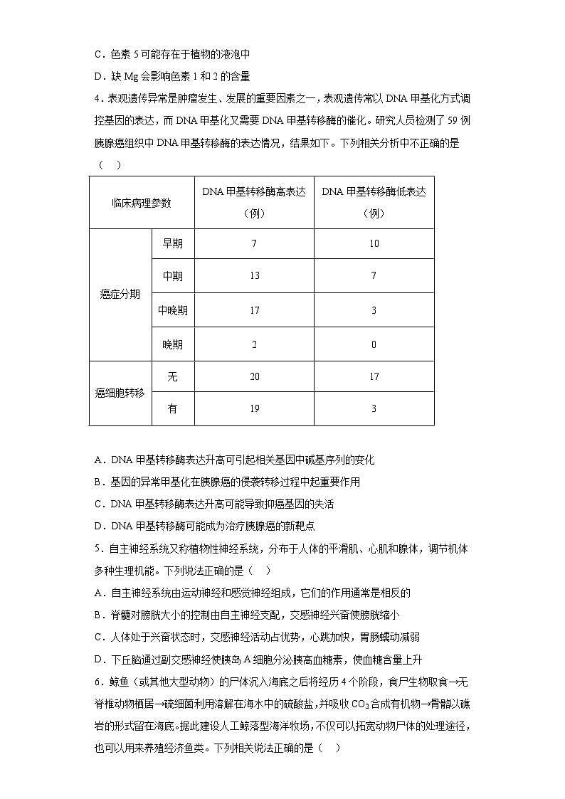 2023屆吉林省長(zhǎng)春市東北師大附中高三下學(xué)期三模理綜生物試題（含答案）第2頁(yè)