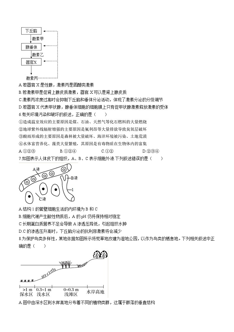 浙江省温州市新力量联盟2022-2023学年高二生物下学期期中联考试题(Word版附答案)02