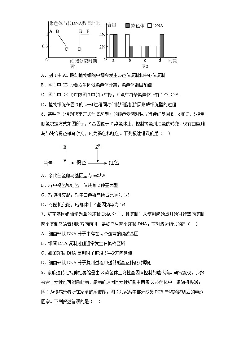 2023届辽宁省农村重点高中协作校高三三模生物试题(含答案)第2页