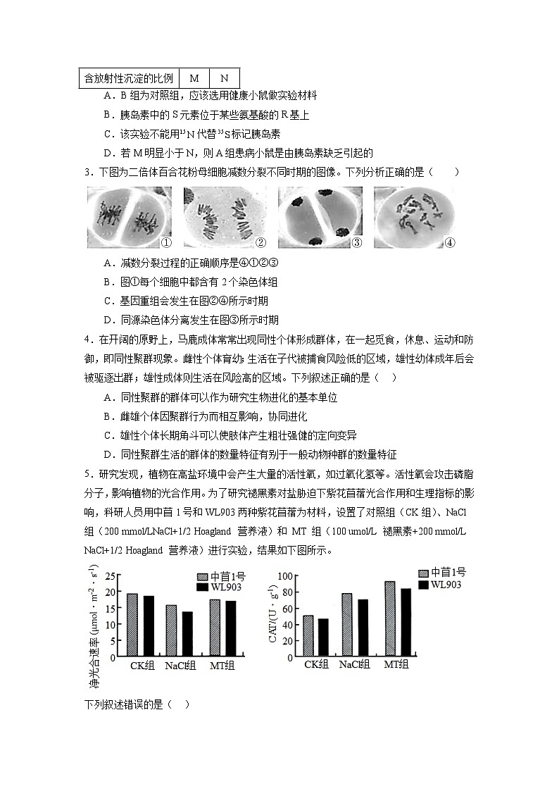2023年高考生物押题卷01(云南,安徽,黑龙江,山西,吉林五省通用)(考试版)第2页