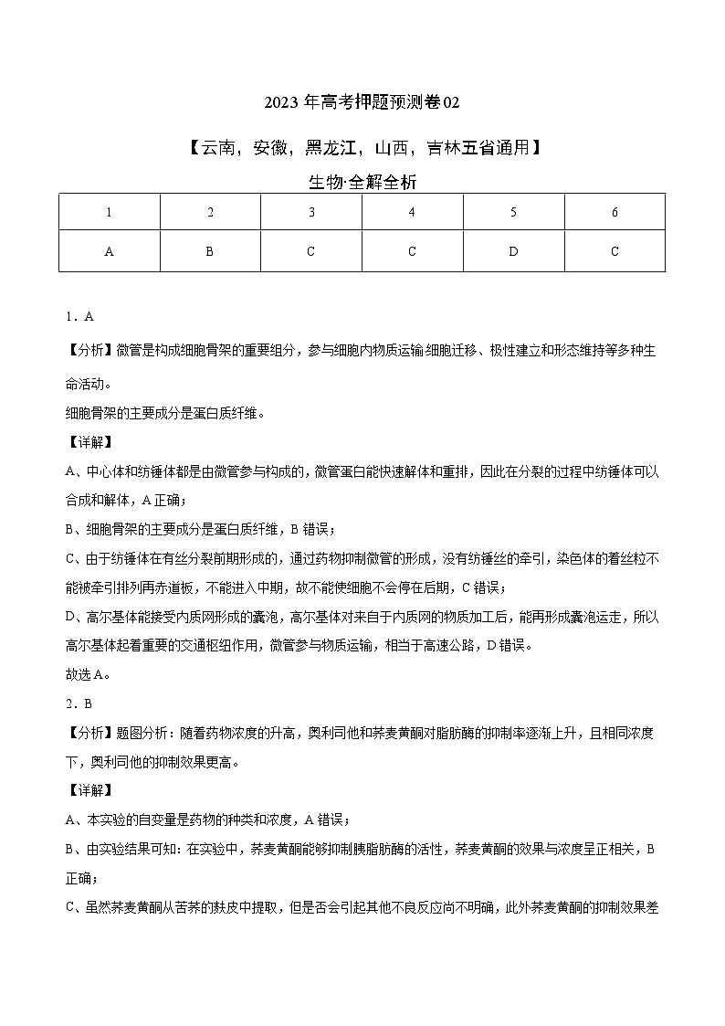 2023年高考生物押题卷02(云南,安徽,黑龙江,山西,吉林五省通用)01