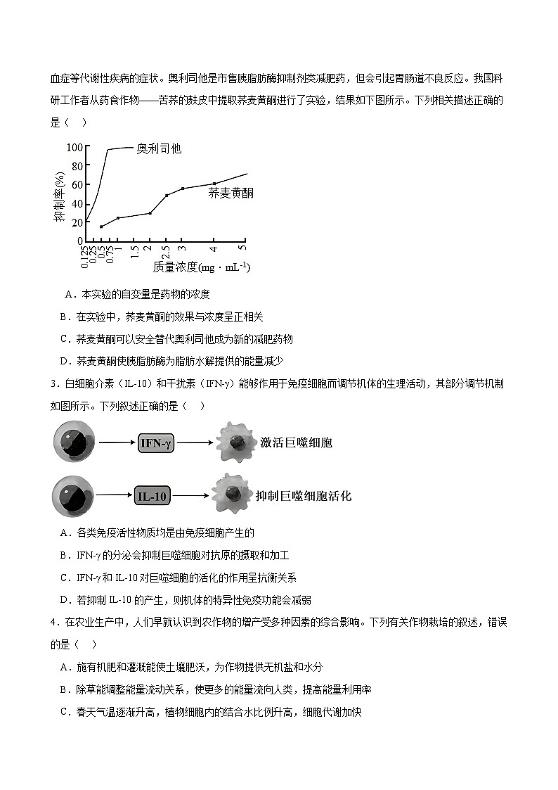 2023年高考生物押题卷02(云南,安徽,黑龙江,山西,吉林五省通用)02