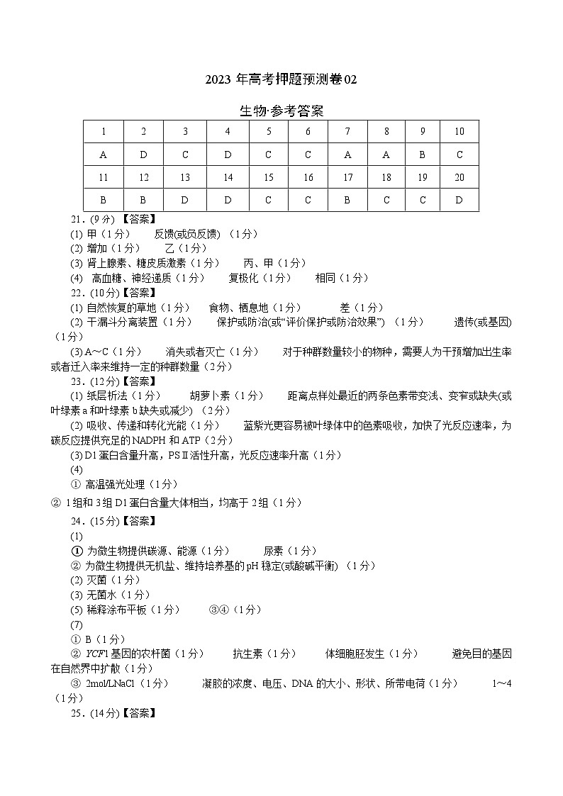 2023年高考生物押题卷02(参考答案)第1页