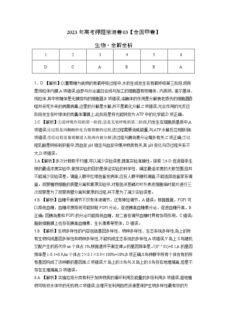 2023年高考生物押题卷03(全国甲卷)(全解全析)第1页