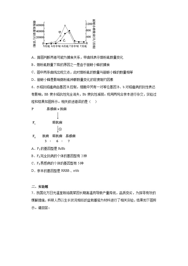 2023届甘肃省天水市一中高三下学期模拟考试(三模)理综生物试题(含答案)02