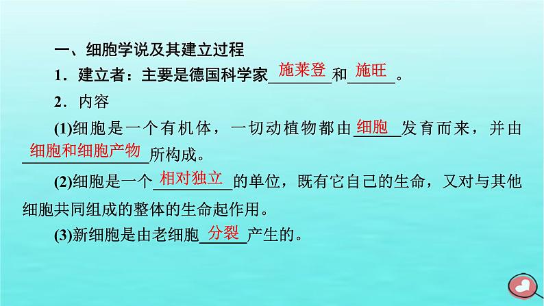 新教材2023年高中生物第1章走近细胞第1节细胞是生命活动的基本单位(课件+夯基提能作业)新人教版必修106