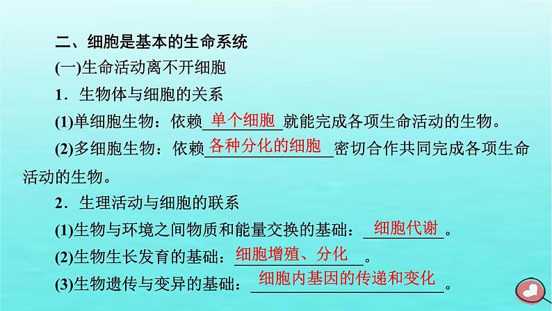 新教材2023年高中生物第1章走近细胞第1节细胞是生命活动的基本单位(课件+夯基提能作业)新人教版必修108