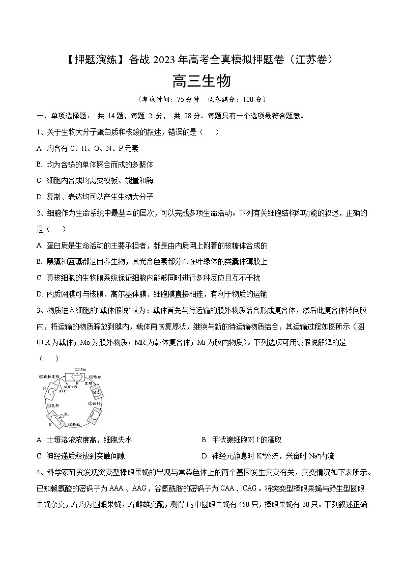 卷01【押题演练】备战2023年高考生物全真模拟押题卷(江苏卷)(原卷版)第1页