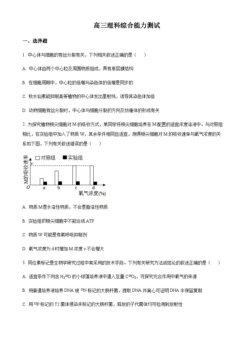2022-2023学年安徽省阜阳市临泉一中高三下学期二模生物试题(原卷+解析版)01