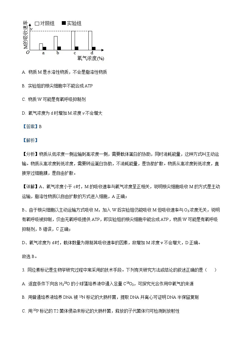 2022-2023学年安徽省阜阳市临泉一中高三下学期二模生物试题(原卷+解析版)02