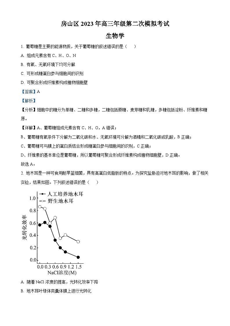 2023届北京市房山区高三二模生物试题(解析版)第1页