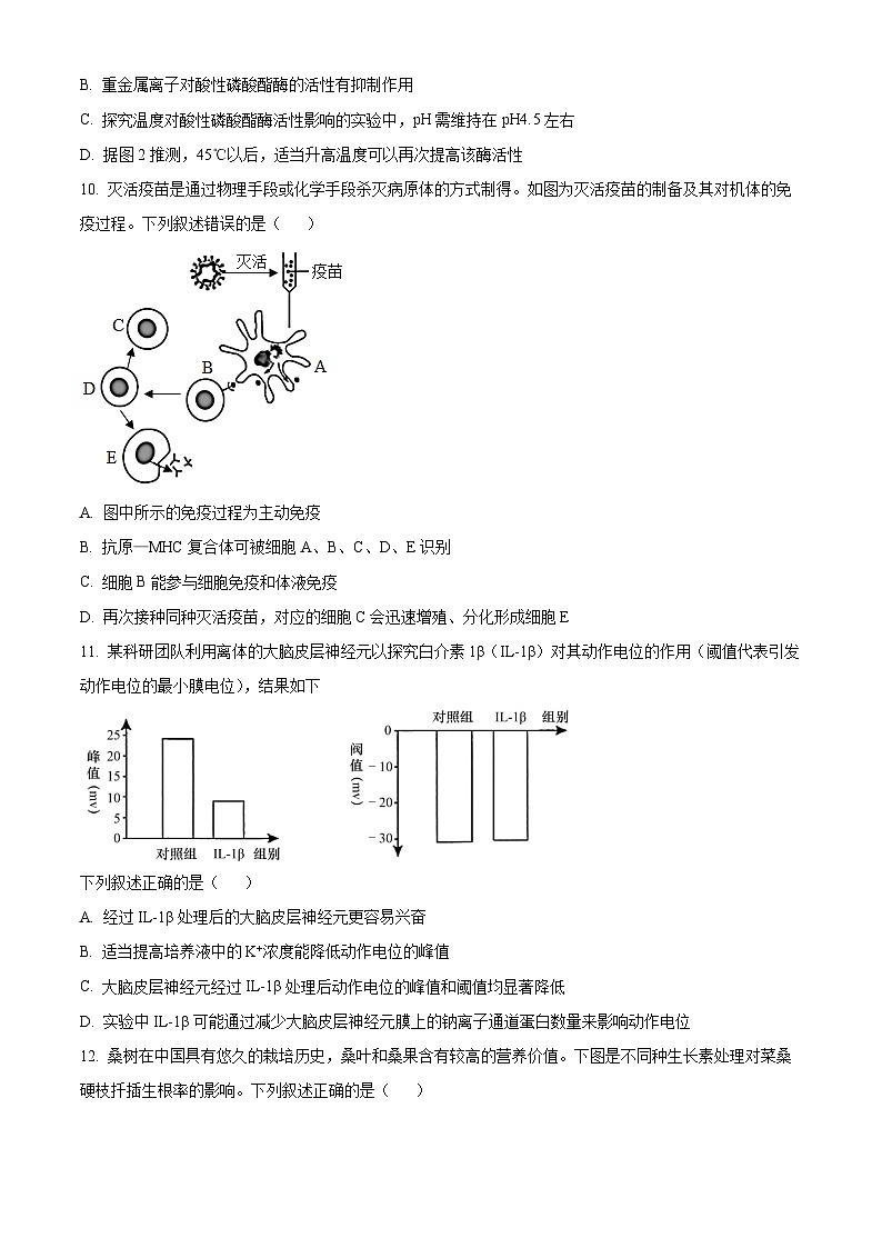 浙江省金丽衢十二校2022-2023学年高三下学期第二次联考生物试题 Word版无答案03