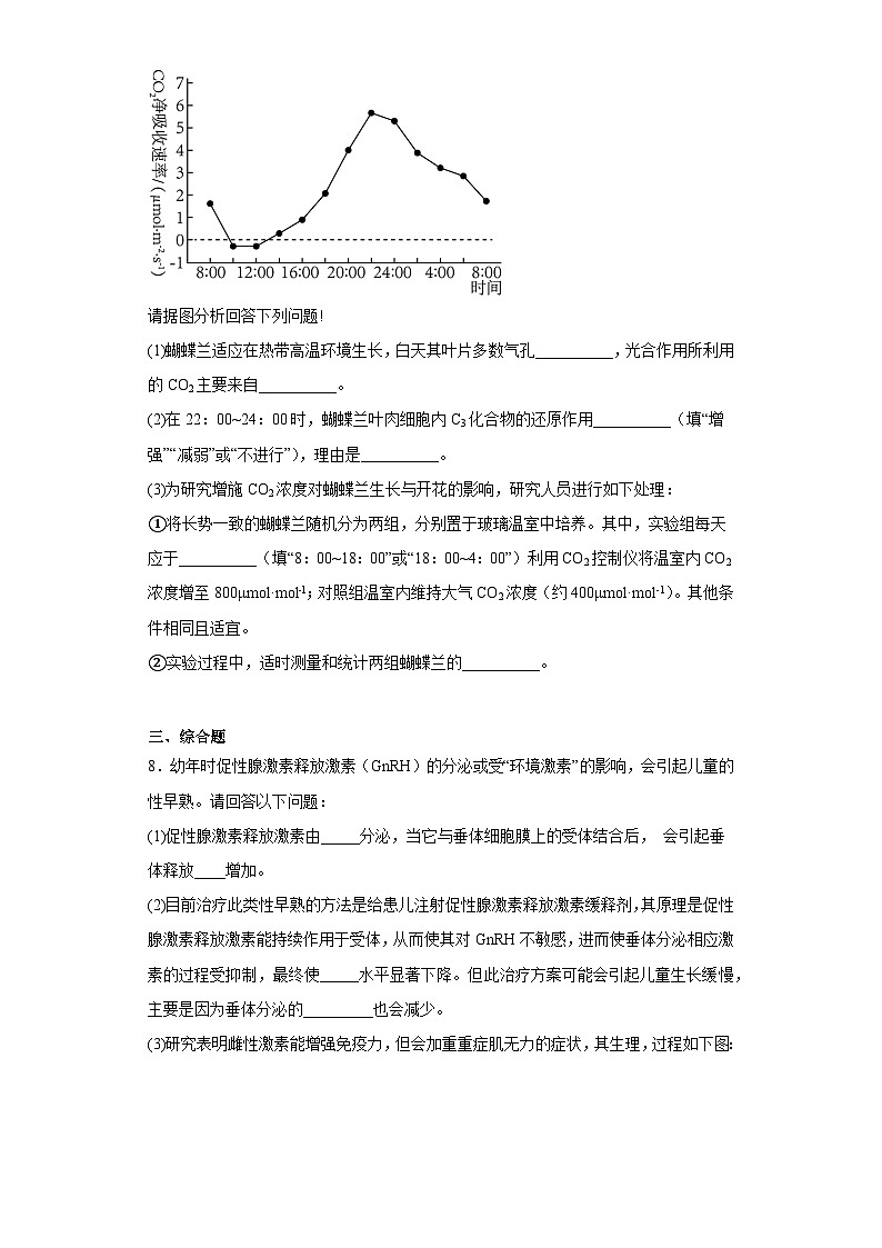 安徽皖北县中联盟2022-2023学年高三5月联考理综生物试题(含解析)第3页