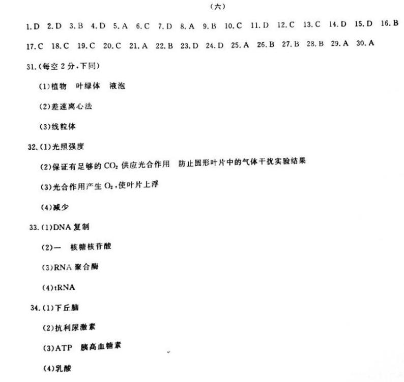 2020年湖南省普通高中学业水平合格性考试模拟信息卷六 生物 PDF版01