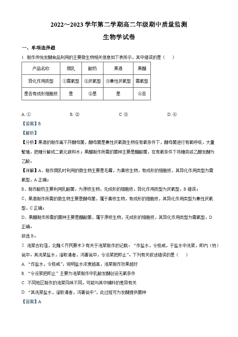 山西省太原市2022-2023學(xué)年高二生物下學(xué)期期中試題（Word版附解析）第1頁
