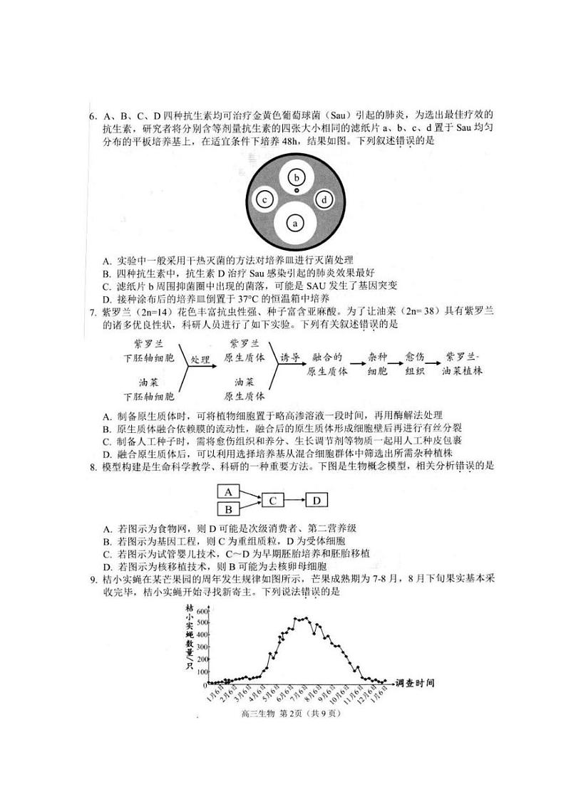 江苏省扬州市2022-2023学年高三下学期开学考试 生物 图片版含答案第2页
