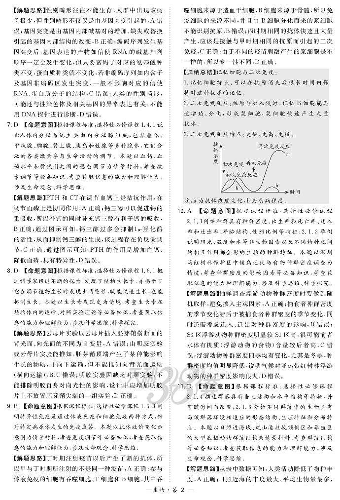 生物解析-江苏版-“决胜新高考·名校交流“2021届高三3月联考卷第2页