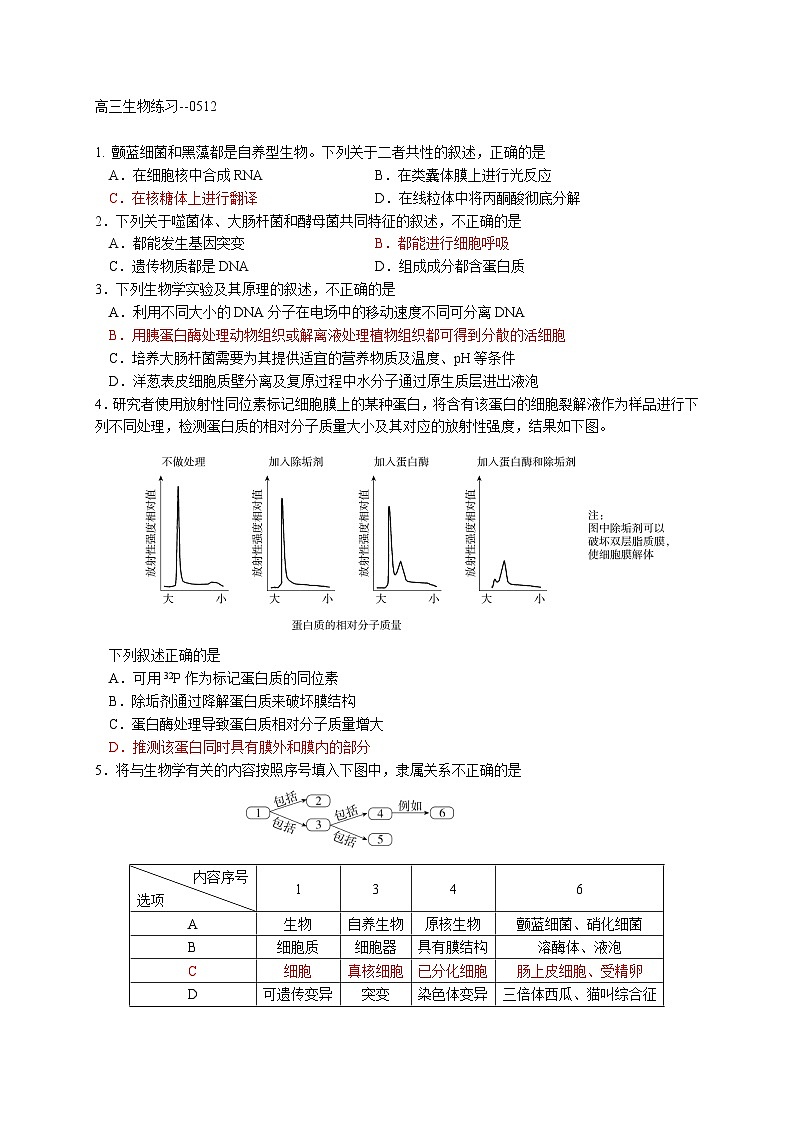 2023年北京海淀高三二模生物查漏補缺試題及答案第1頁