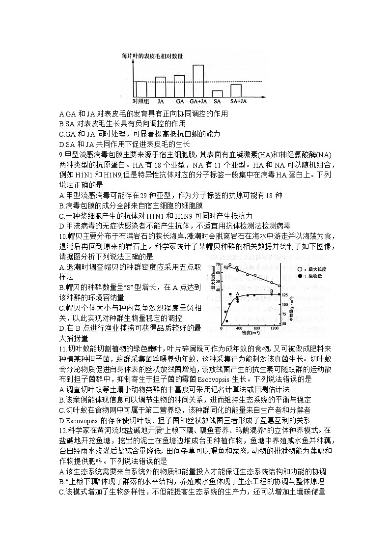2023年济南市高三三模生物试题含答案解析第3页
