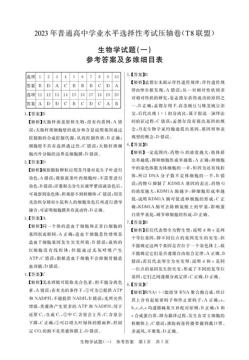 湖北省华中师范大学第一附属中学2023届高三下学期5月压轴卷(一)(T8压轴卷)生物答案和解析第1页