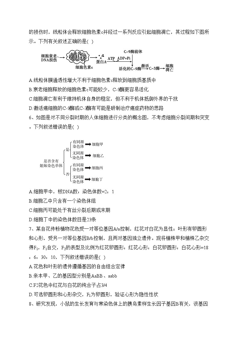 河北省部分学校2023届高三下学期高考临考信息生物试卷(含答案)第2页