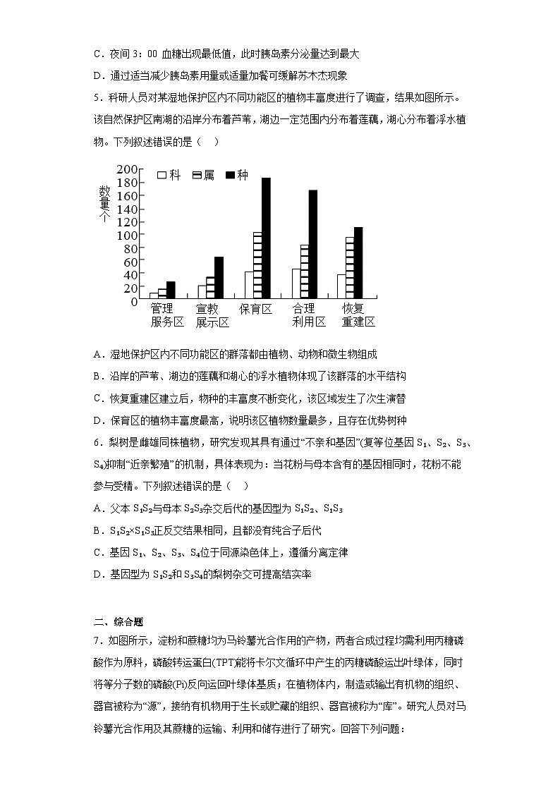 2023届河南省新未来名校联盟高三5月联考理科综合生物试题(含解析)02