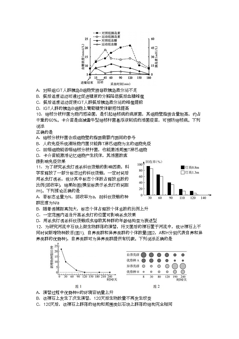 山东省青岛市2023届高三下学期第三次适应性检测(三模)生物+Word版含答案第3页