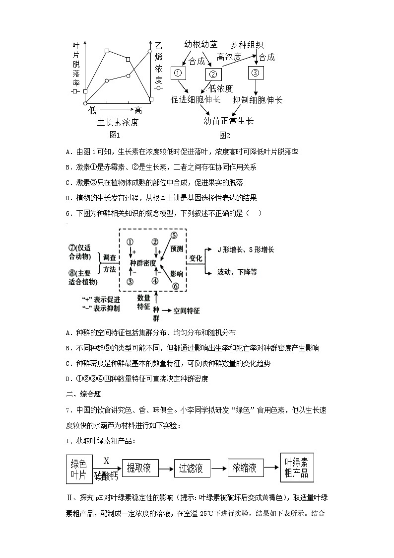 2023届山西省高三第三次模拟考试理综生物试卷(含解析)第2页