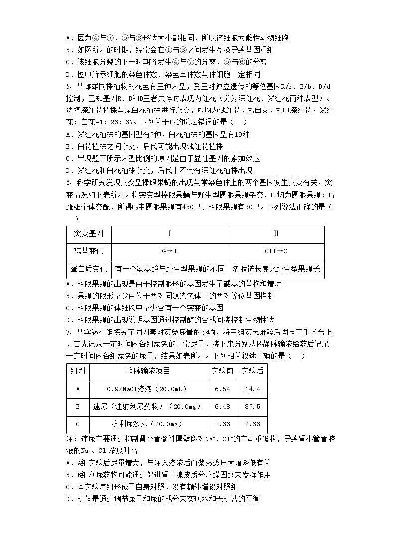 2023届辽宁省部分学校高三下学期第三次模拟考试生物试题第2页