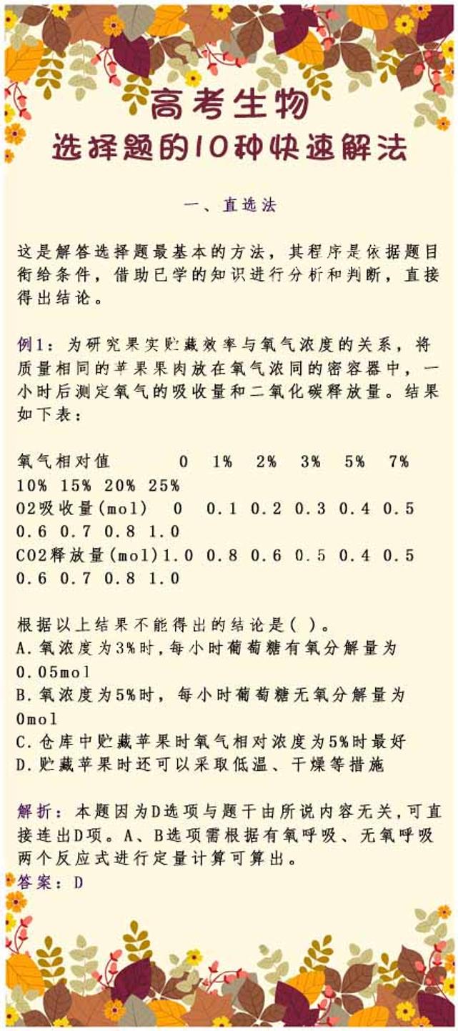 高考生物：选择题的10种快速解法