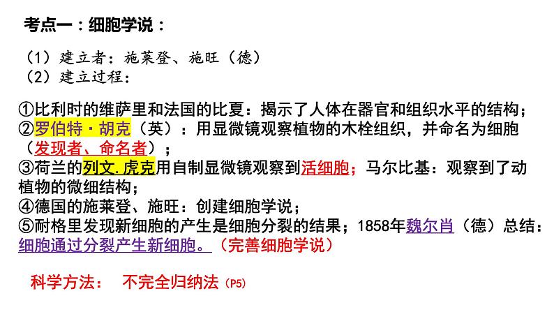2023届高三复习生物:第一讲 借助显微镜走近细胞课件第4页