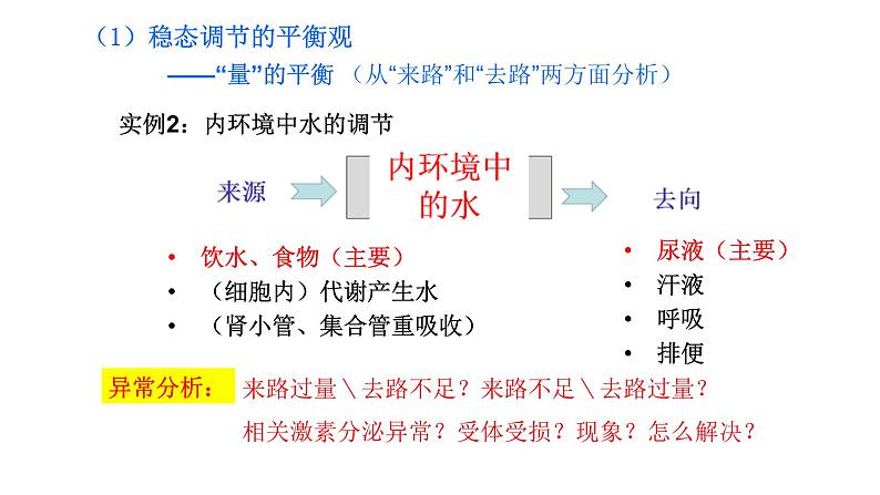 2023届高考生物专题复习课件:个体生命活动的调节第5页