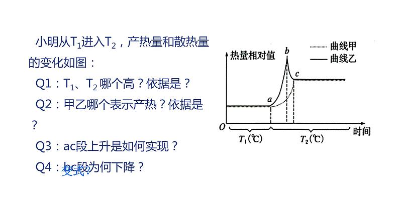 2023届高考生物专题复习课件:个体生命活动的调节第7页