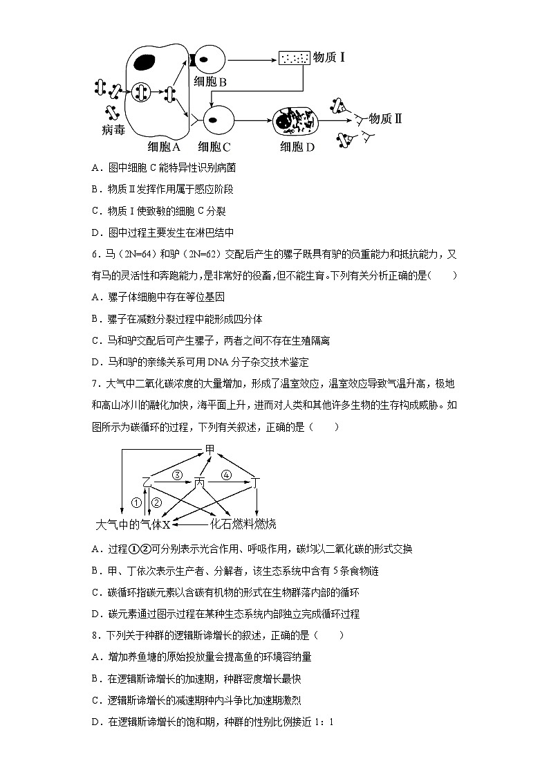 2023届高三新高考生物考前冲刺卷【浙江卷】(含解析)02