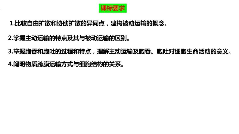 2023届高三生物复习课件物质出入细胞的方式及影响因素02