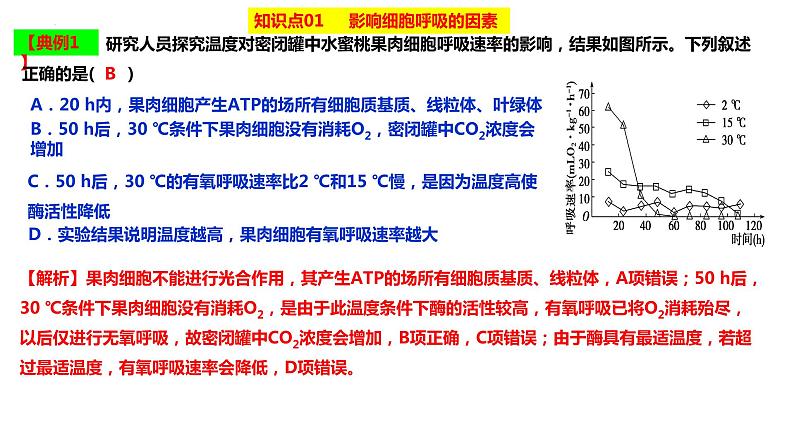 2023届高三生物复习课件影响细胞呼吸的因素第5页