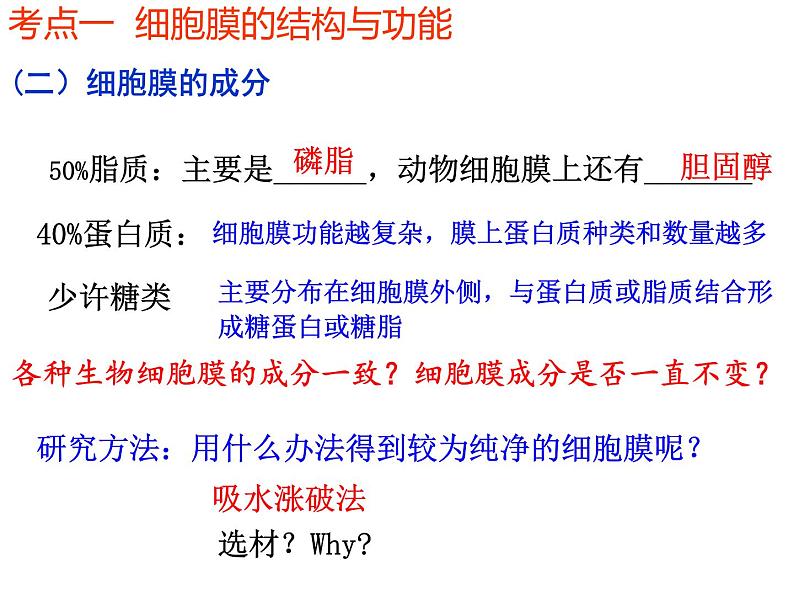 2024届高三生物第复习课件:细胞膜和细胞核第8页