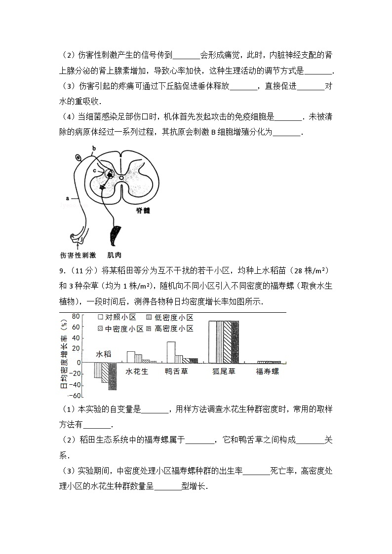 2014年四川省高考生物试卷03