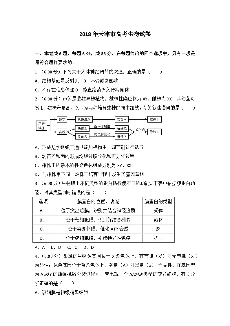 2018年天津市高考生物试卷第1页