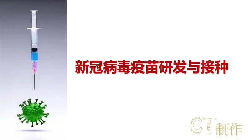 2023届高三三轮冲刺生物:新冠病毒疫苗的研发与接种课件第1页