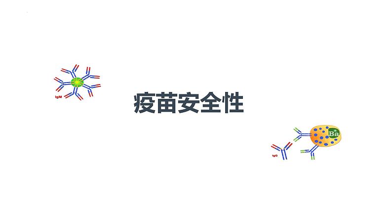 2023届高三三轮冲刺生物:新冠病毒疫苗的研发与接种课件第7页