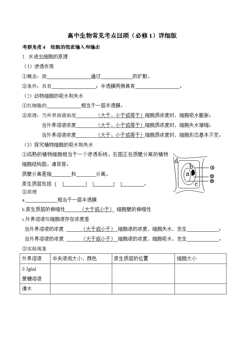 第4章  细胞的物质输入和输出——2023年高中生物学业水平考试背诵清单01