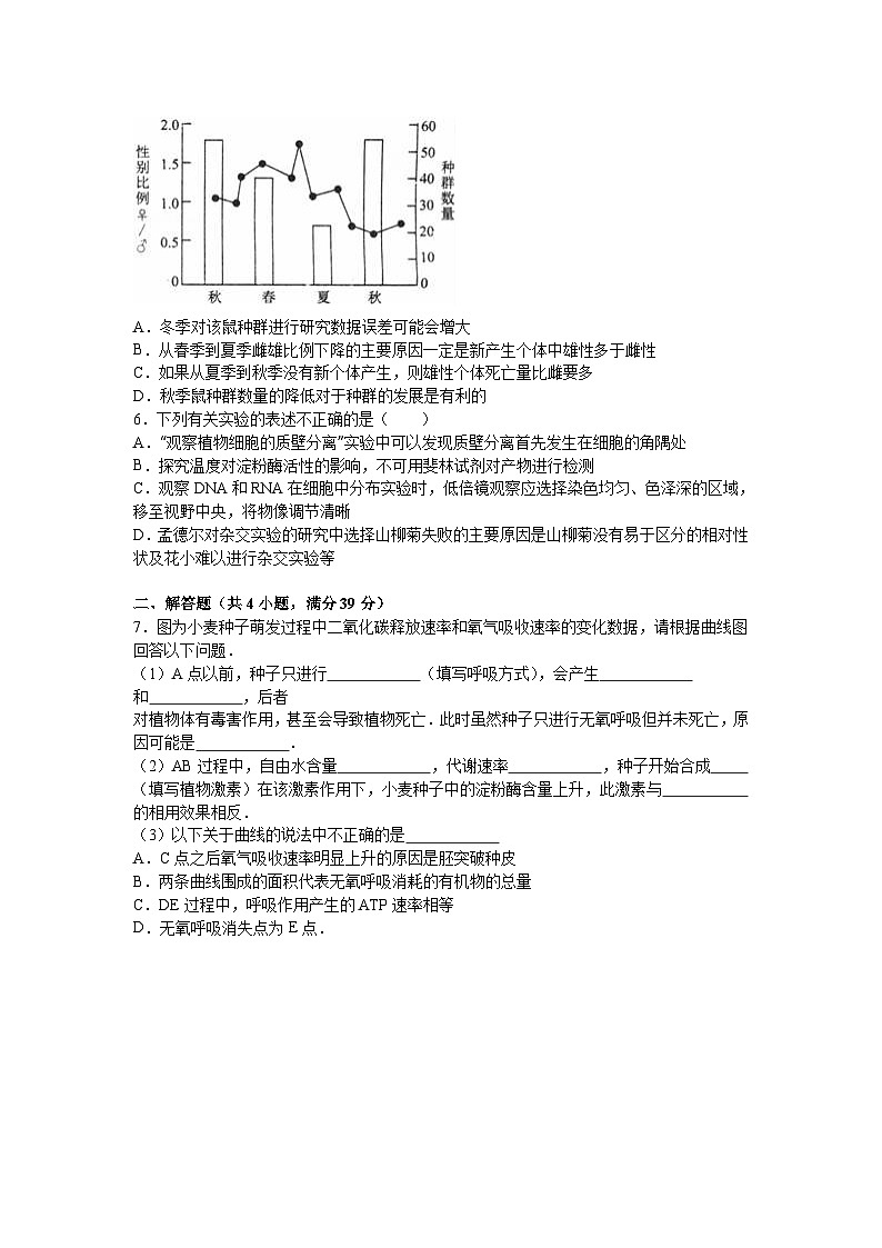 河北省衡水中学2016届高三(上)六调生物试卷(解析版)第2页