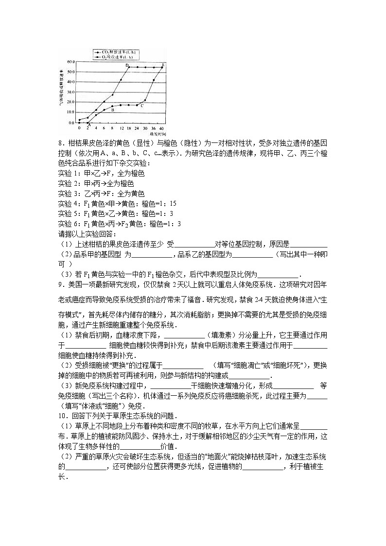 河北省衡水中学2016届高三(上)六调生物试卷(解析版)第3页