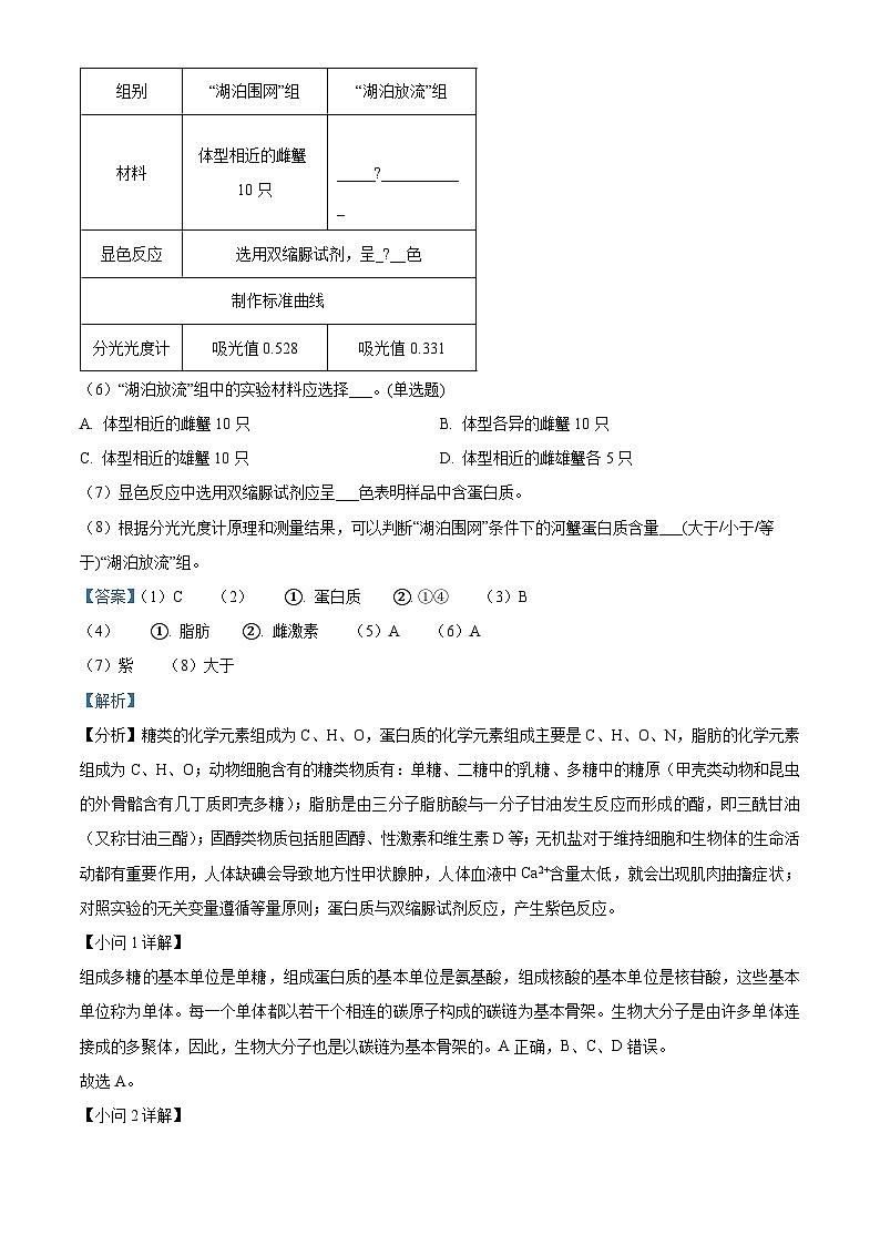2022-2023学年上海市崇明区高一上学期期末测试生物试题(解析版)第2页
