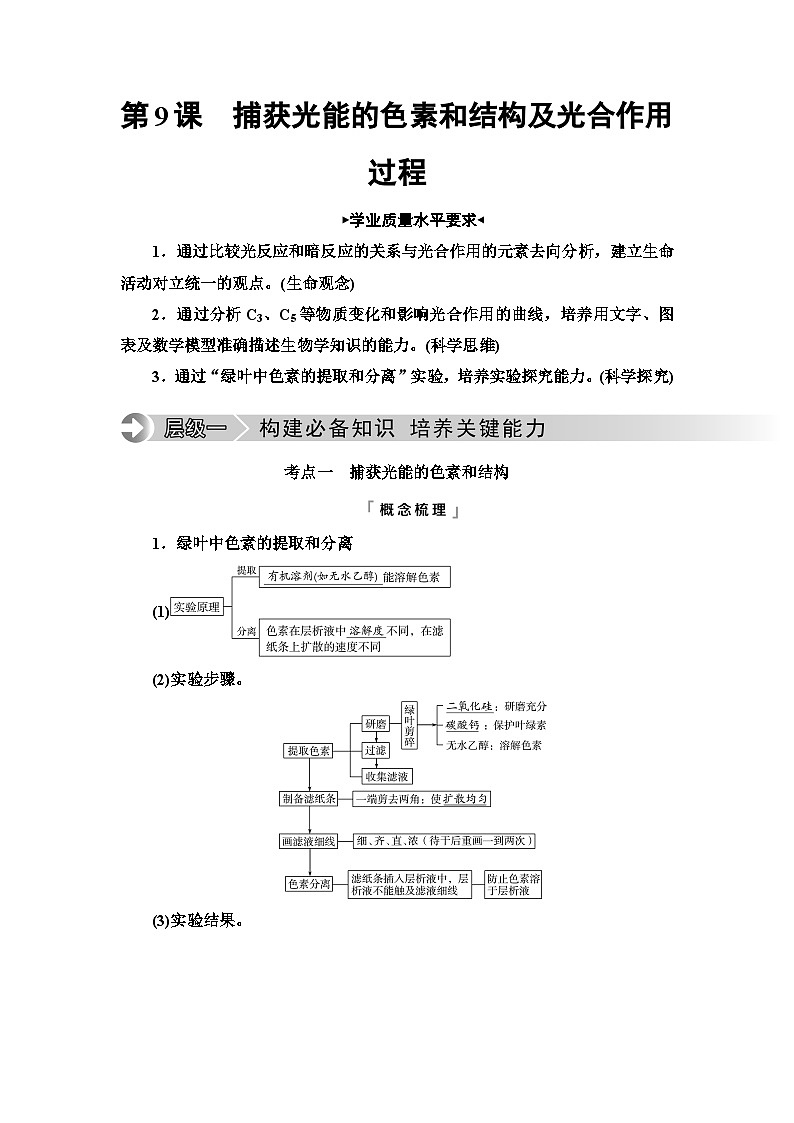 高考生物总复习第3单元第9课捕获光能的色素和结构及光合作用过程学案第1页